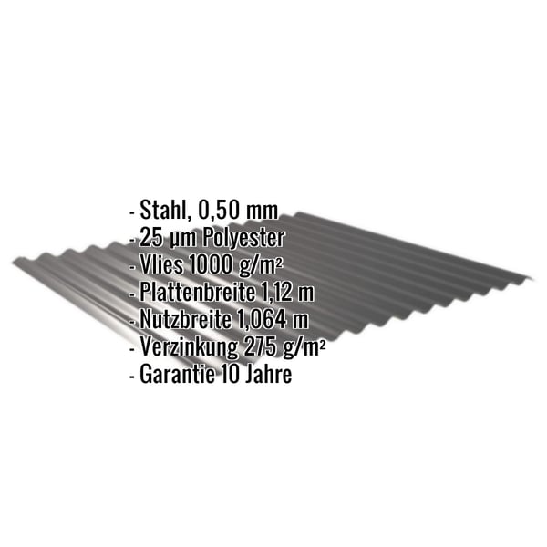 Wellblech 18/1064 Tiefschwarz mit eingeblendeten Eckdaten: Stahl 0,50 mm, 25 µm Polyester, Vlies 1000 g/m², infografik