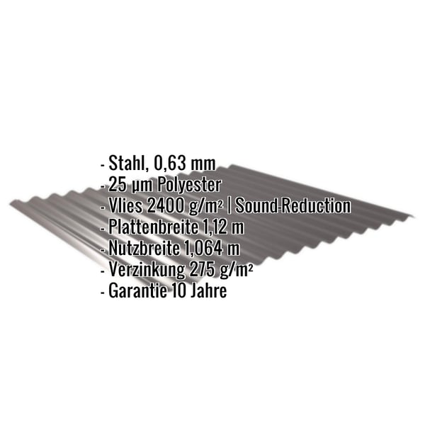 Wellblech 18/1064 schokoladenbraun, Stahl 0,63 mm, mit eingeblendeten Eckdaten zu Material, Beschichtung und Massen