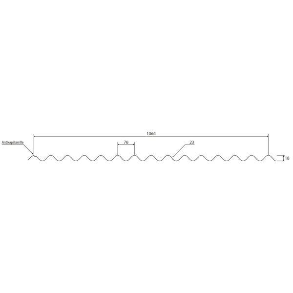 Technische Zeichnung des Wellblech 18/1064 mit Wellenhoehe 18 mm und Wellenabstand 76 mm