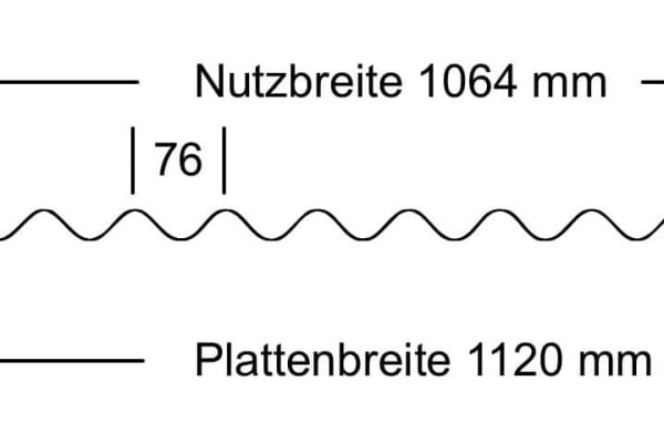 Technische Zeichnung Wellblech 18/1064 mit Massen: Plattenbreite 1120 mm, Nutzbreite 1064 mm, Profilhoehe 18 mm