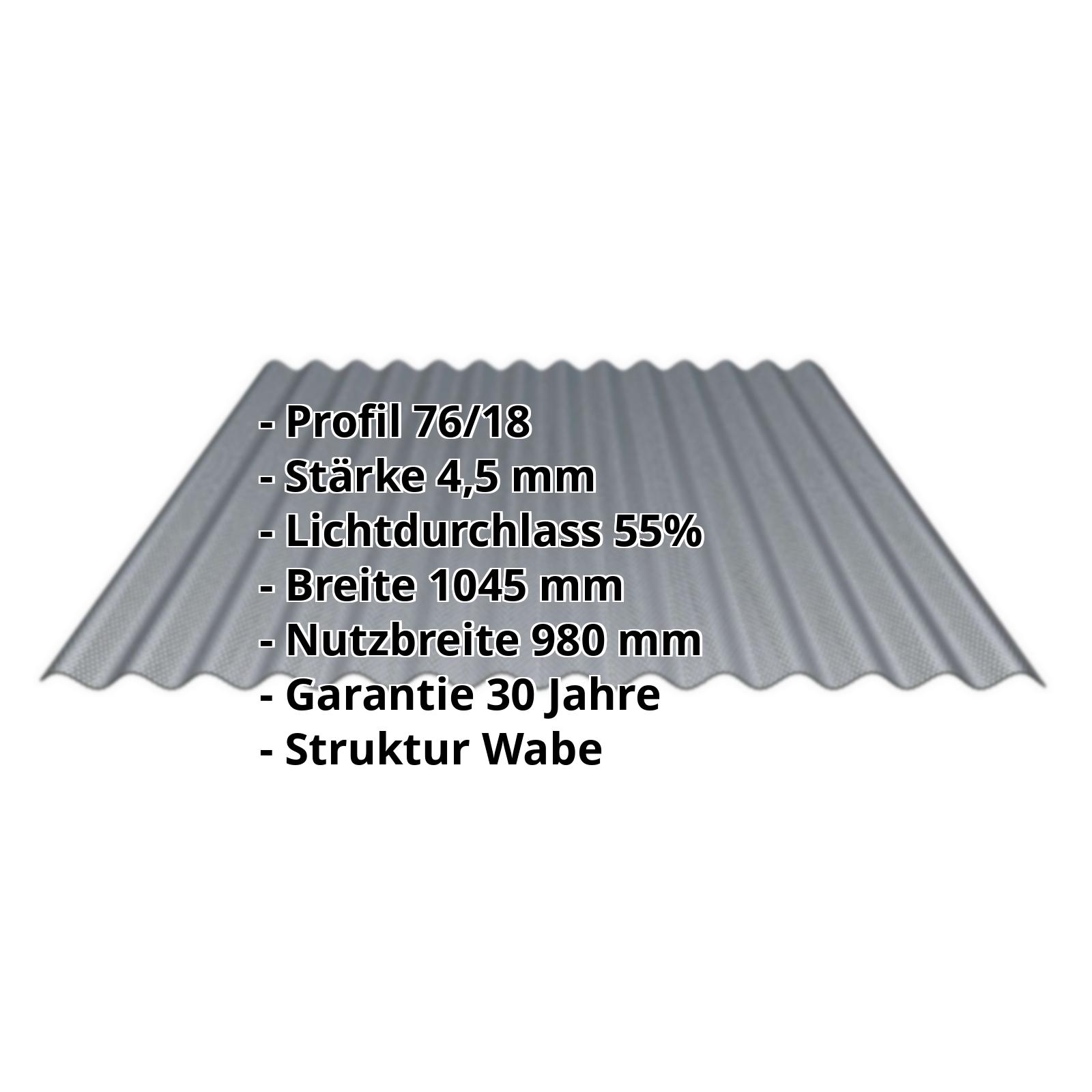 Acrylglas Wellplatte | 76/18 | 4,50 mm | Perlgrim Grau | Wabenstruktur | 500 mm #2