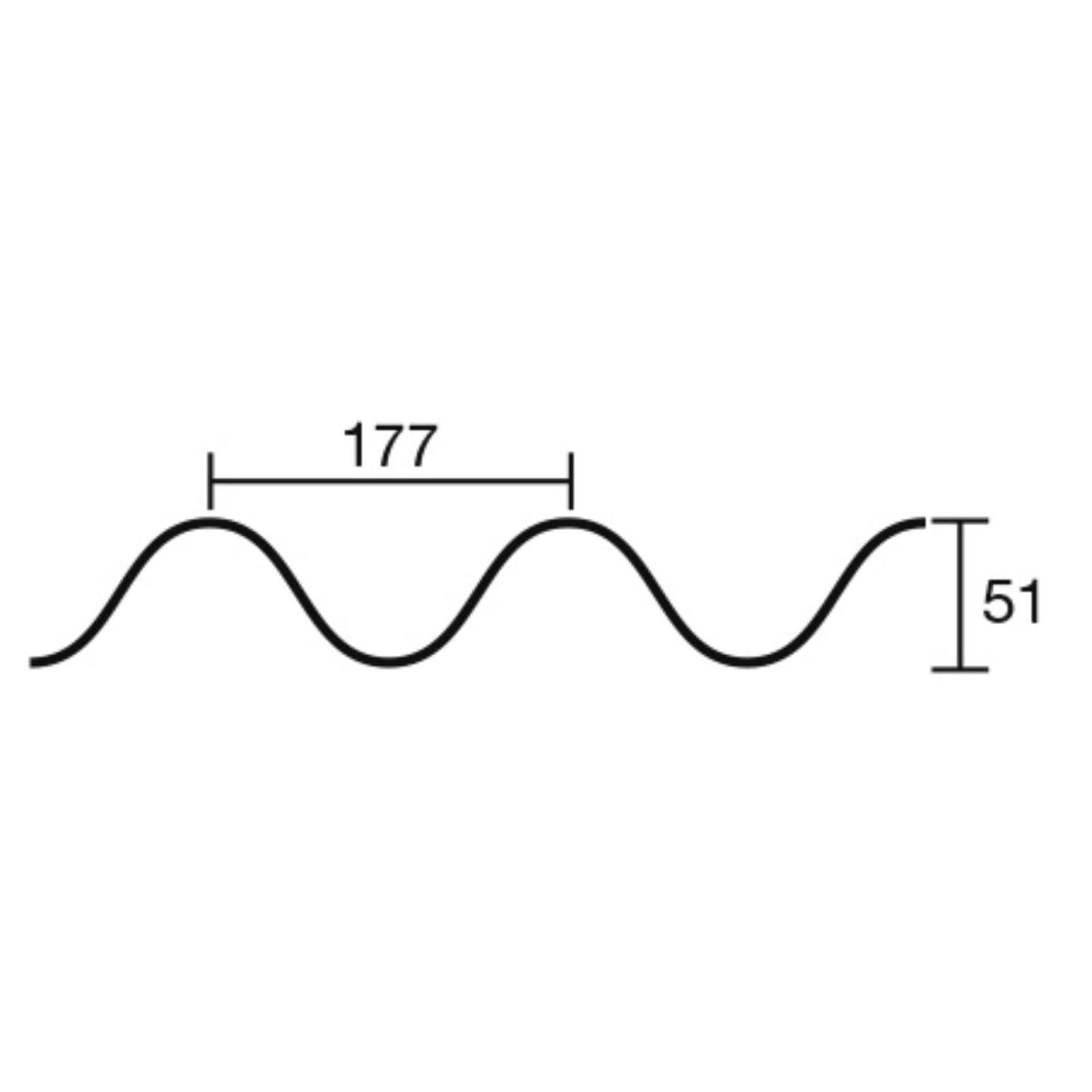 PET Wellplatte | 177/51 | Profil 5 | 1,10 mm | Klarbläulich | 1250 mm #3