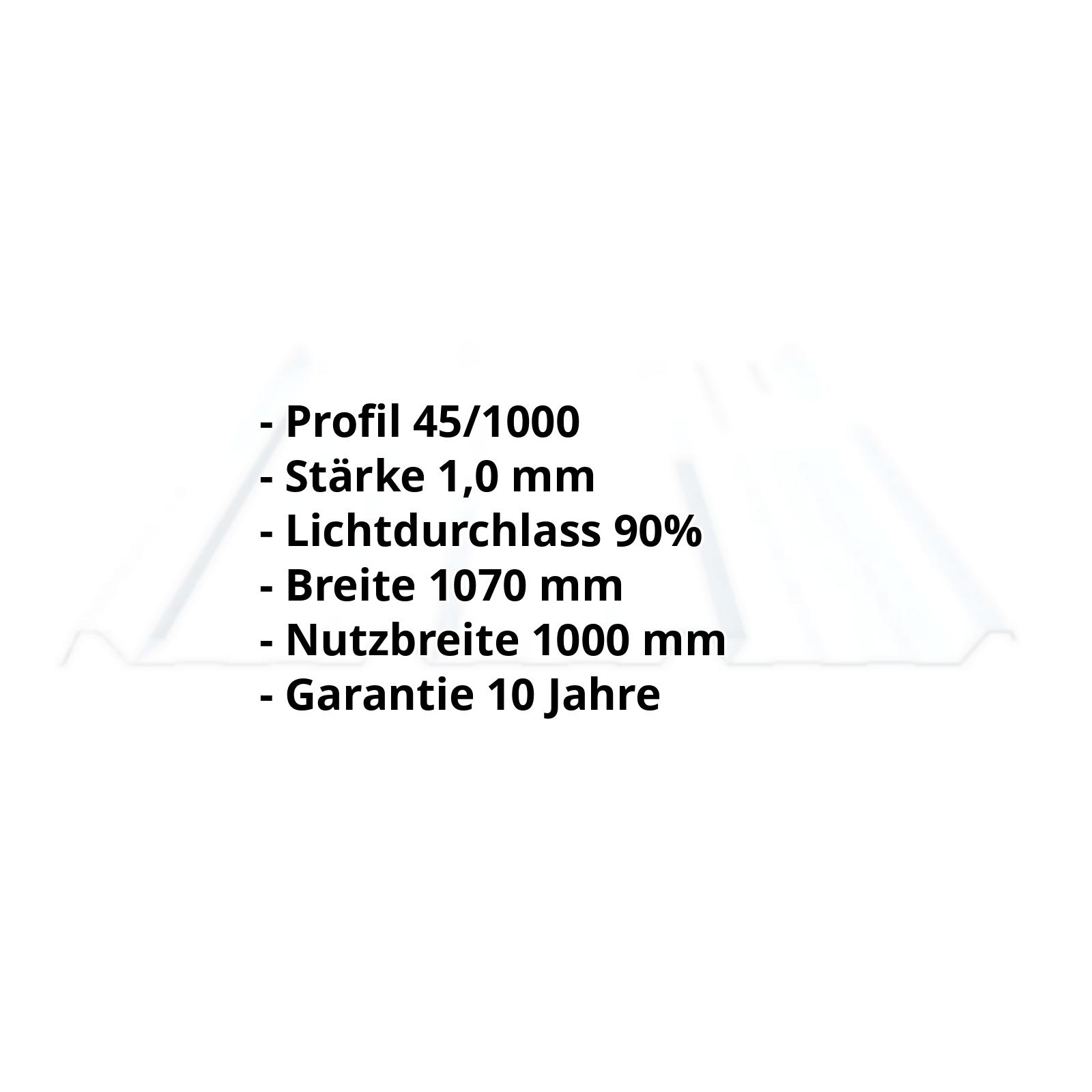 Polycarbonat Spundwandplatte | 45/1000 | 1,00 mm | Klar | 500 mm #2