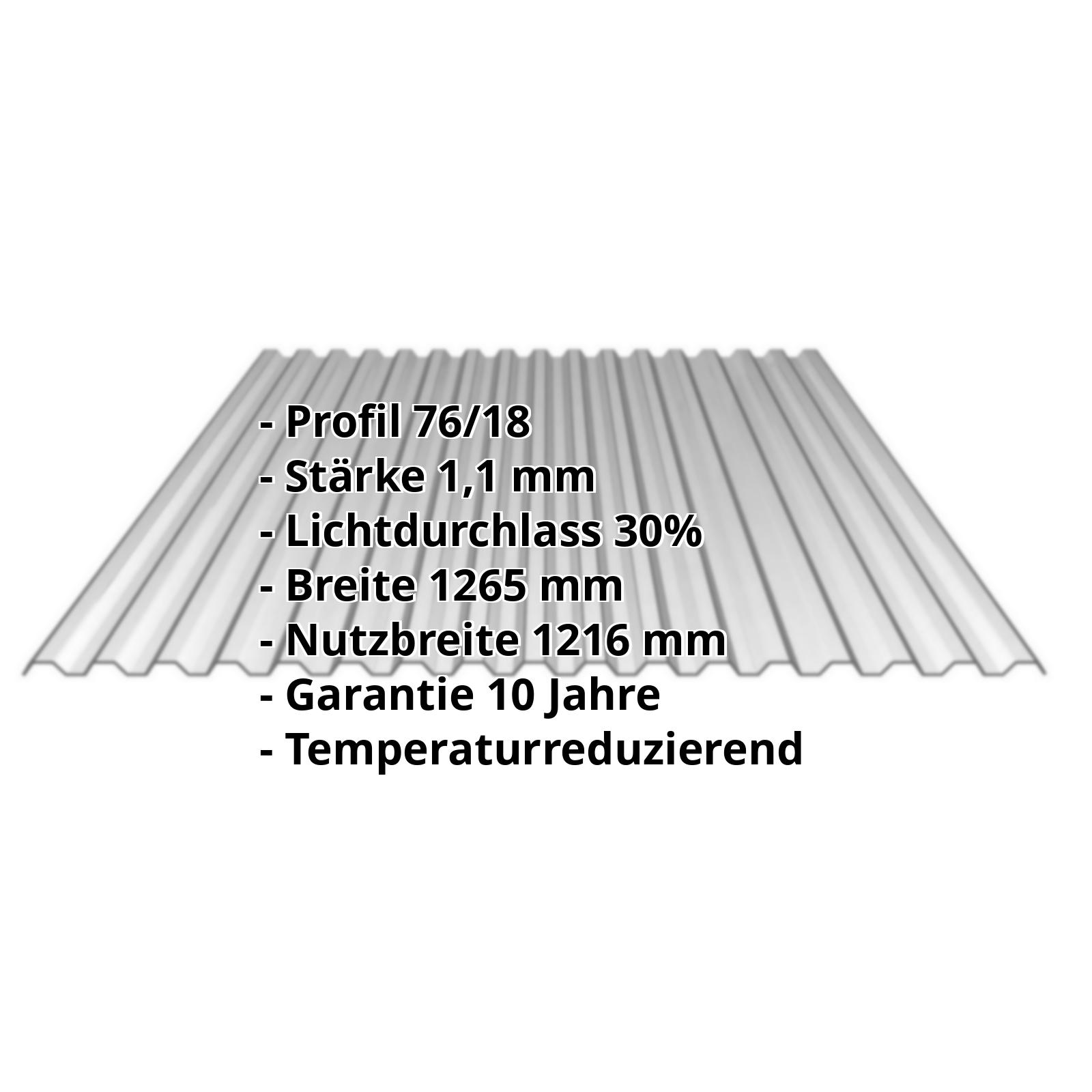 Polycarbonat Spundwandplatte | 76/18 | 1,10 mm | Silbermetallic | Temperaturreduzierend | 500 mm #2