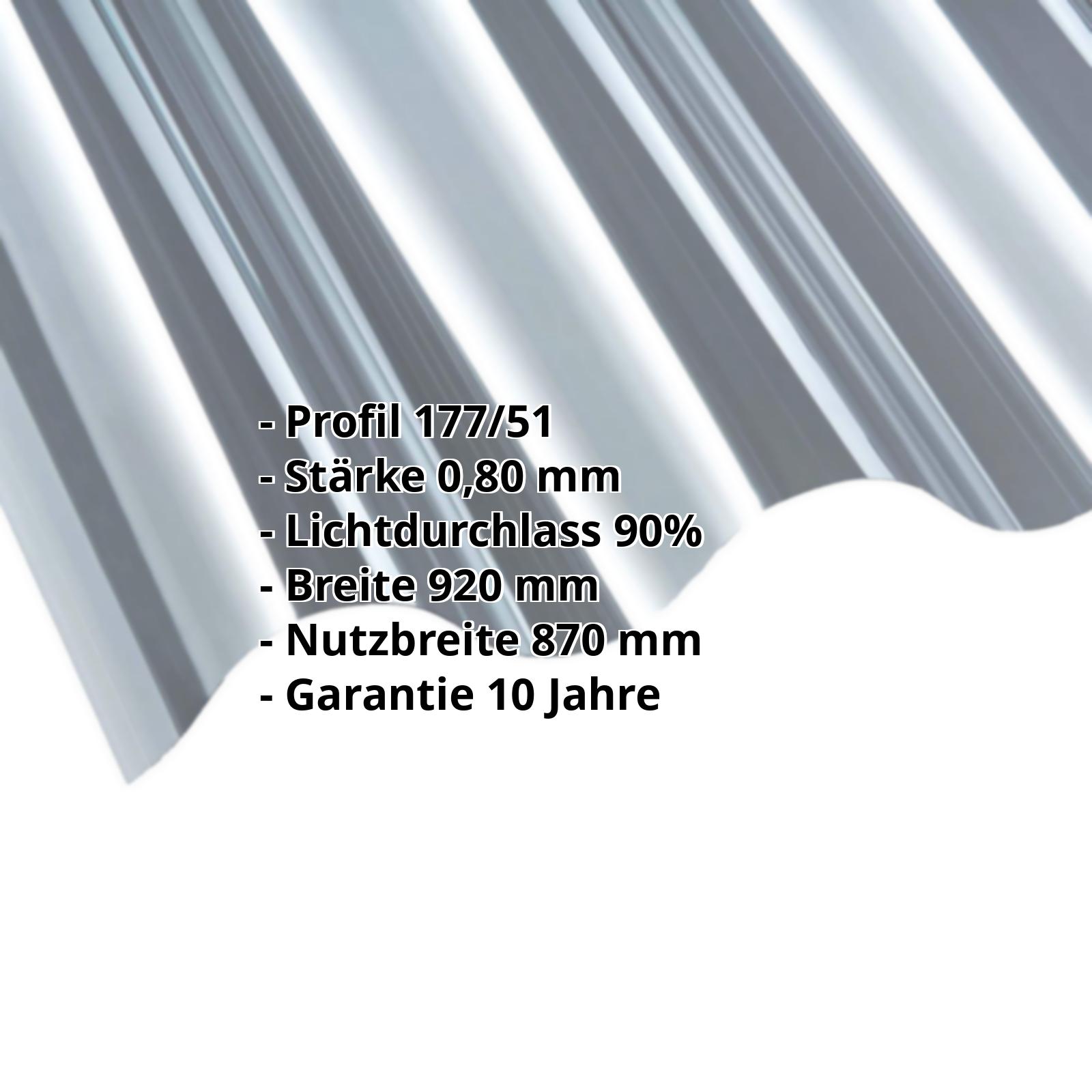 Polycarbonat Wellplatte | 177/51 | Profil 5 | 0,80 mm | Klar | 1250 mm #2
