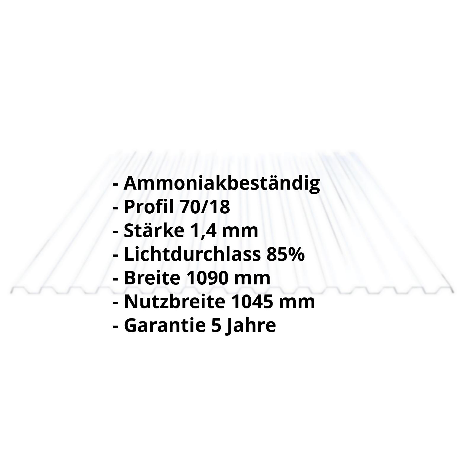 PVC Spundwandplatte | 70/18 1,40 mm | Klarbläulich | 500 mm PVC Spundwandplatte | 70/18 | 1,40 mm | Klarbläulich | 500 mm #2