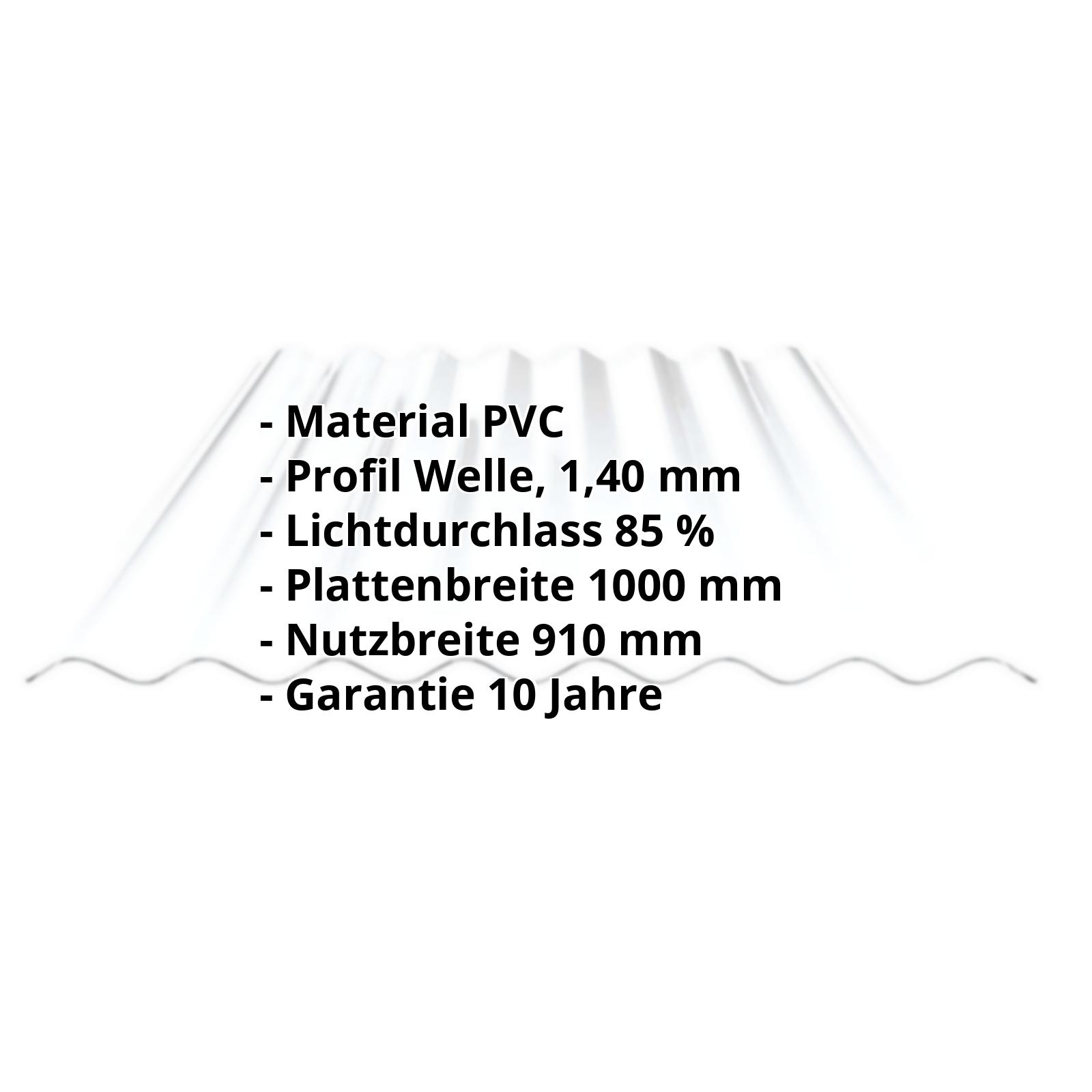 PVC Wellplatte | 130/30 | Profil 8 | 1,40 mm | Klarbläulich | 1250 mm #2