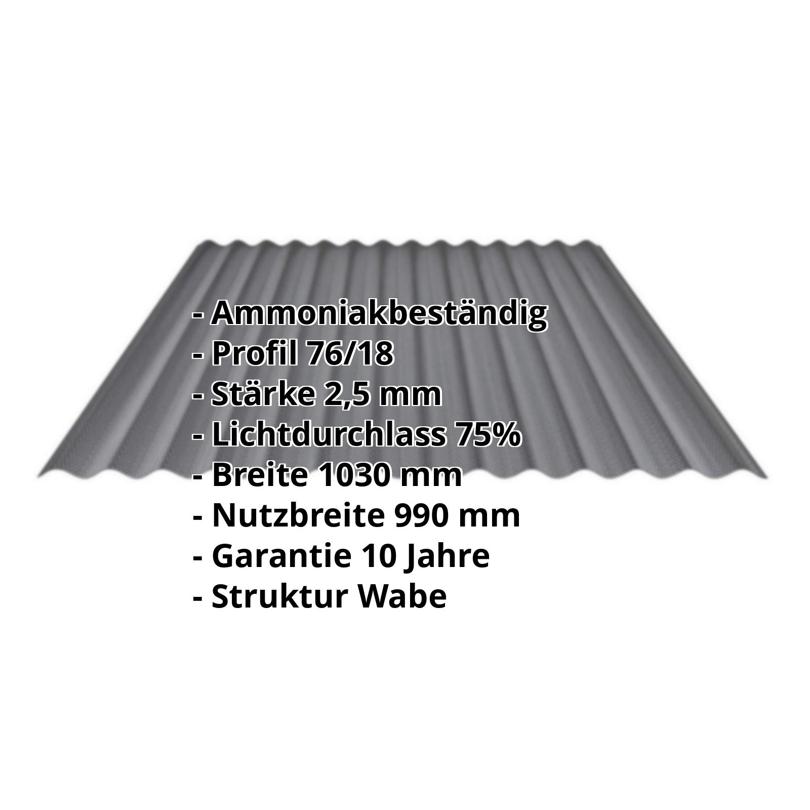 PVC Wellplatte | 76/18 | 2,50 mm | Grau | Wabenstruktur | 500 mm #2