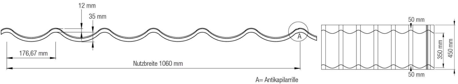 Pfannenblech 2/1060 | Aluminium 0,70 mm | 25 µm Polyester | 6005 - Moosgrün #6