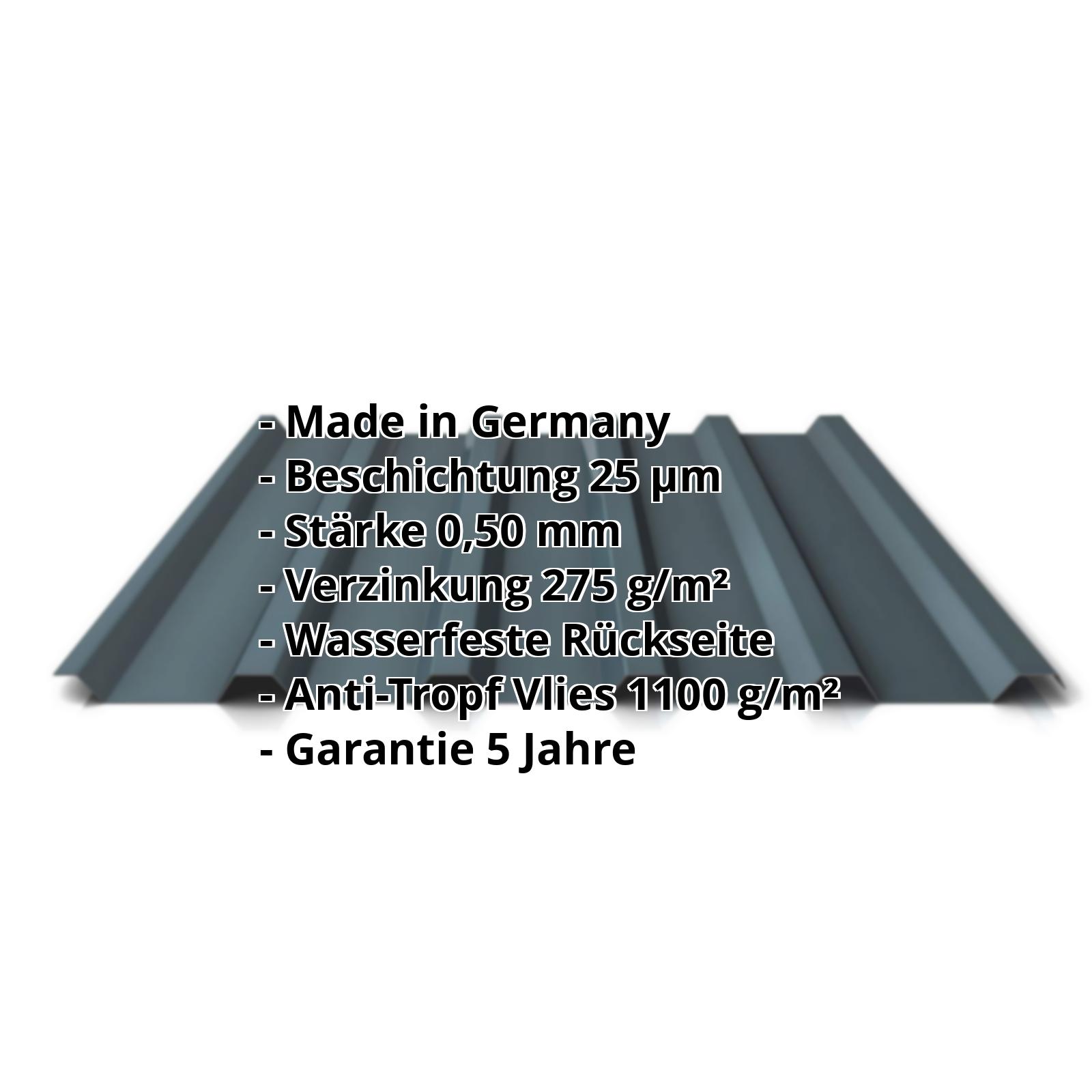 Trapezblech PS35/1035TRA | 25 µm Polyester | Dach | Stahl 0,50 mm | Anti-Tropf | 7016 - Anthrazitgrau #2