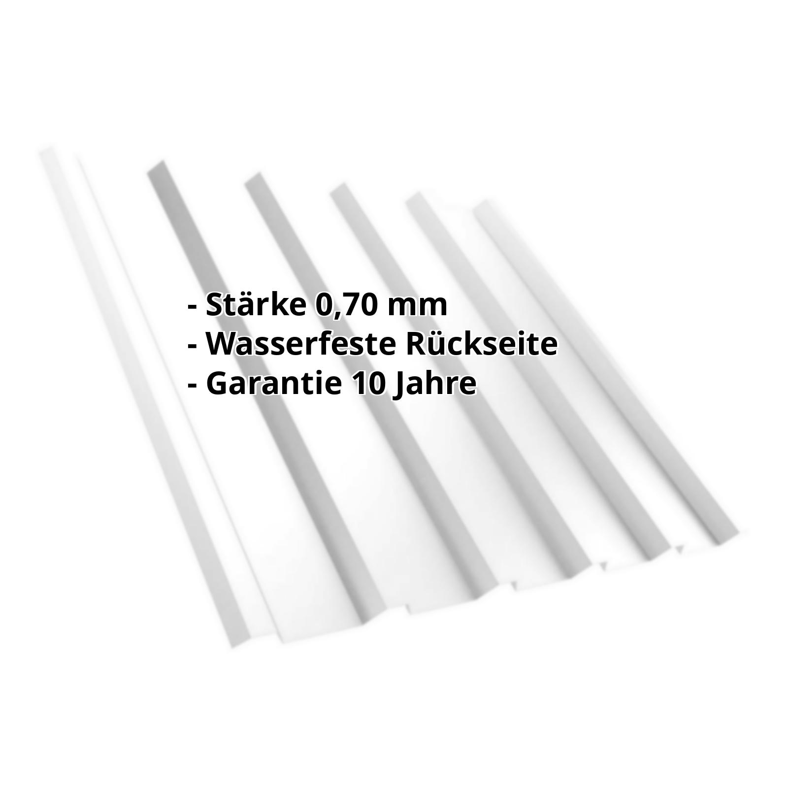 Trapezblech T35MD | Alu Natur | Dach | Aluminium 0,70 mm | Blank Aluminium #2