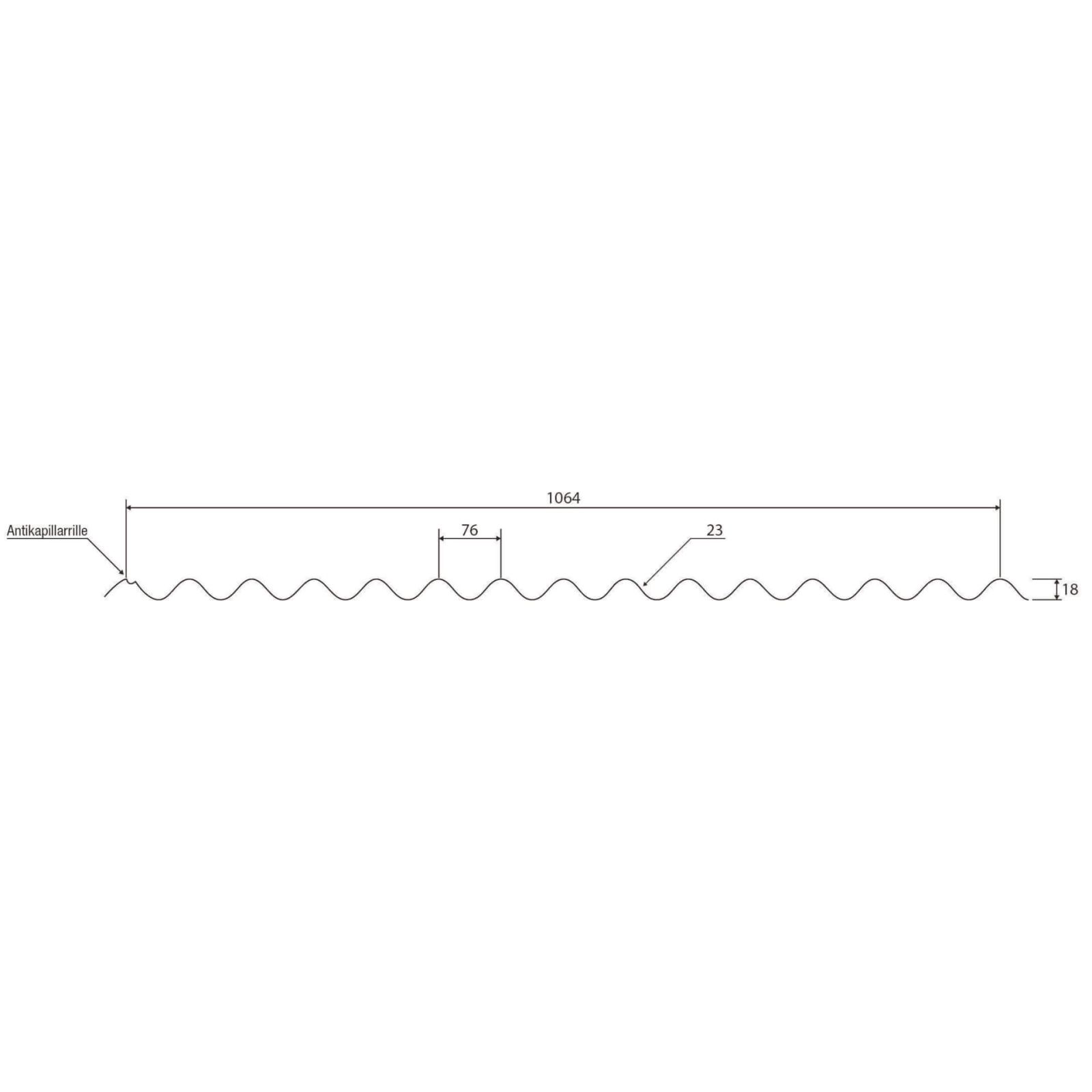 Wellblech 18/1064 | Dach | Stahl 0,50 mm | 25 µm Polyester | 9010 - Reinweiß #5