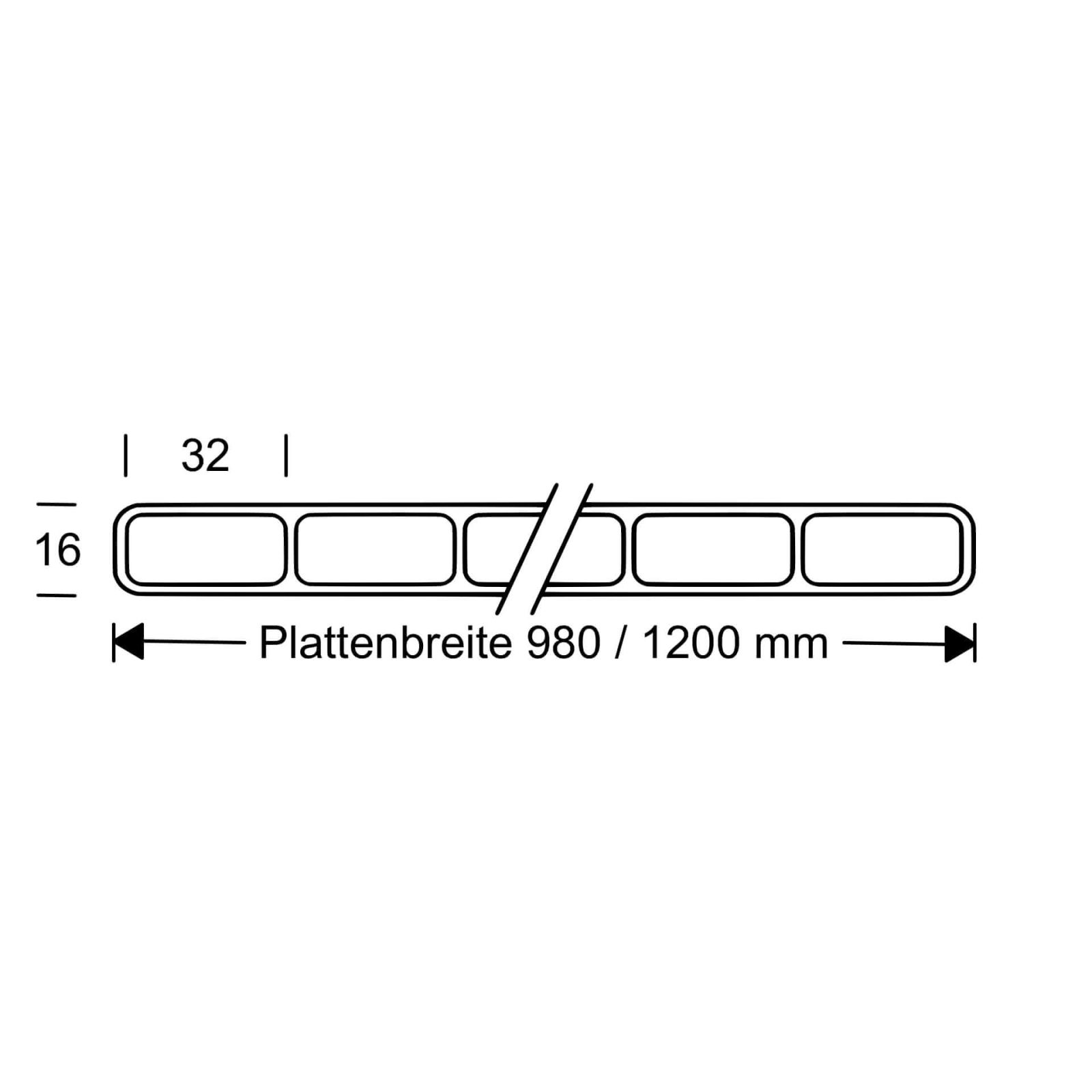 Acrylglas Stegdoppelplatte | 16 mm | Profil Mendiger | Sparpaket | Plattenbreite 980 mm | Opal Weiß | Breite 3,09 m | Länge 2,00 m #9
