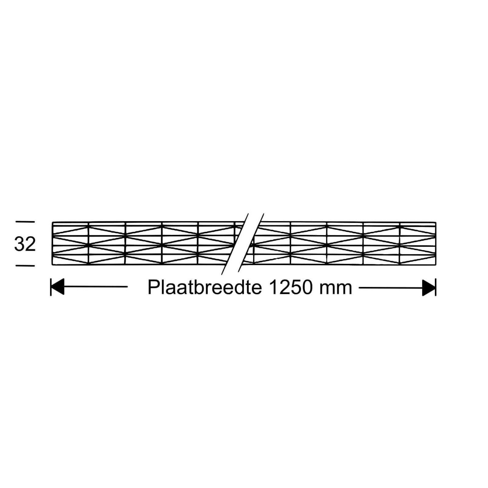 Polycarbonat Stegplatte | 32 mm | Profil Mendiger | Sparpaket | Plattenbreite 1250 mm | Gold-Opal | Breite 3,91 m | Länge 2,00 m #9