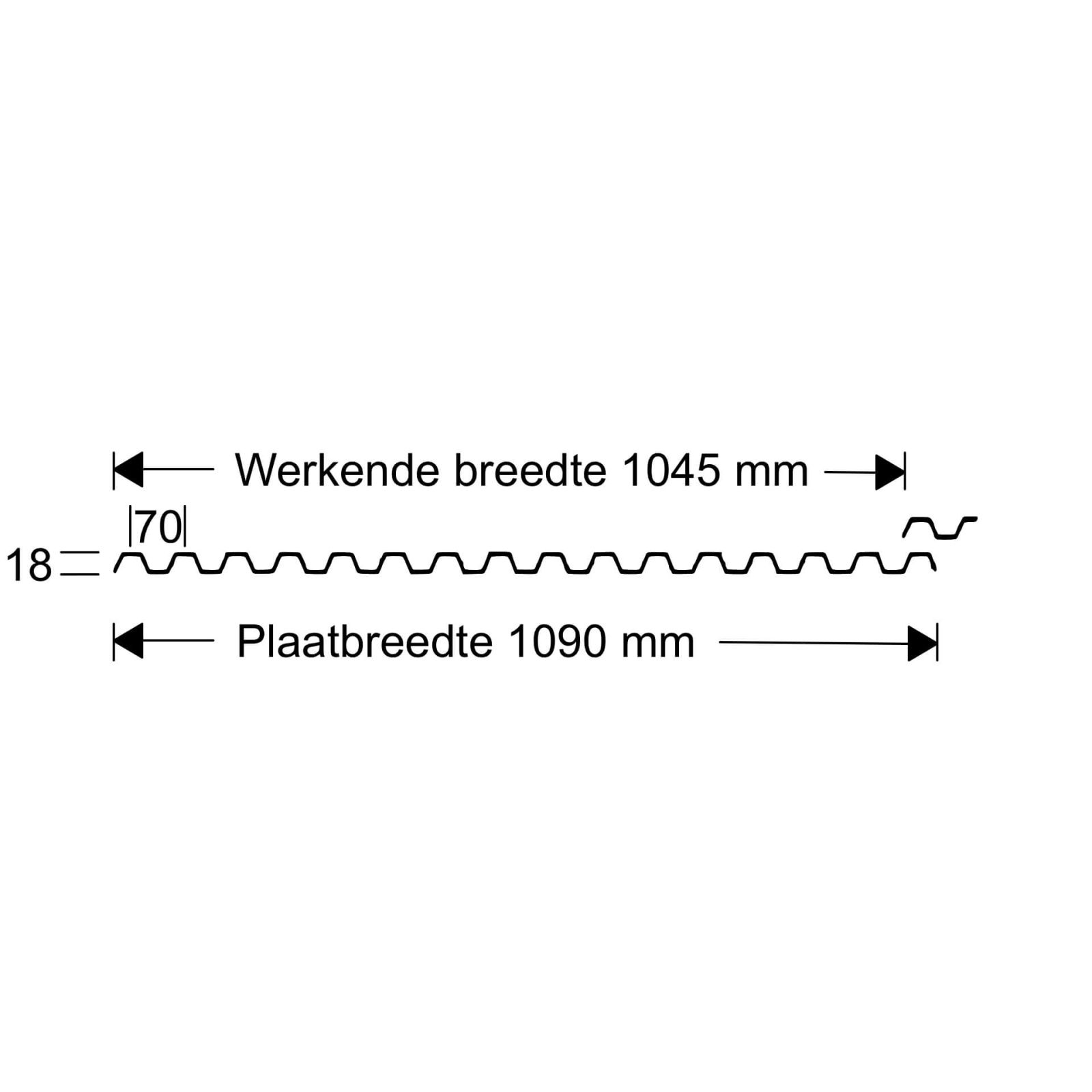 PVC Spundwandplatte | 70/18 | Sparpaket | 1,40 mm | Klarbläulich | Breite 3,18 m | Länge 2,00 m #7