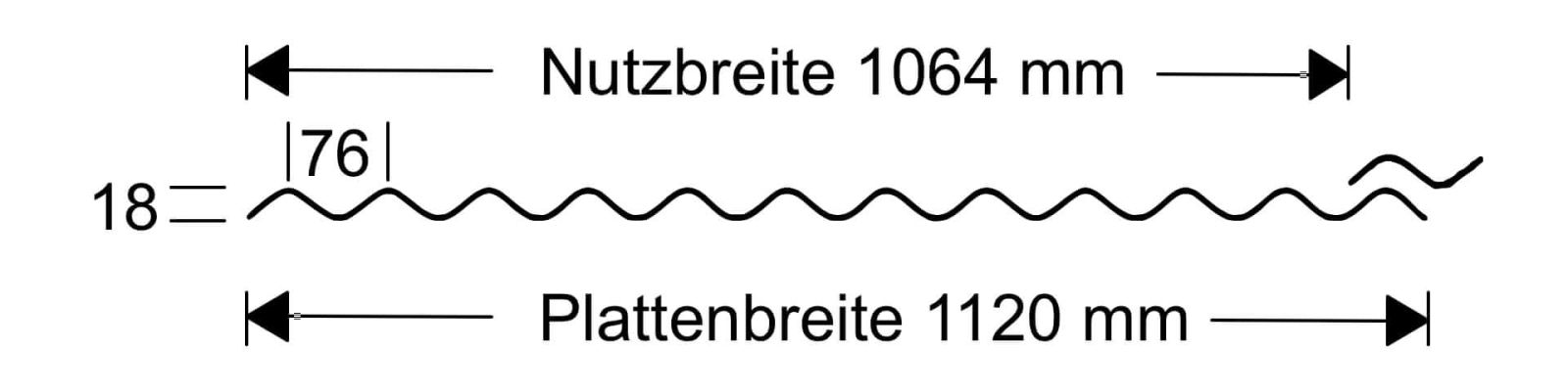 PVC Wellplatte | 76/18 | Sparpaket | 1,40 mm | Klarbläulich | Breite 3,25 m | Länge 2,00 m #9
