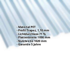 PET Spundwandplatte | 70/18 | 1,10 mm | Klarbläulich | 2000 mm #2