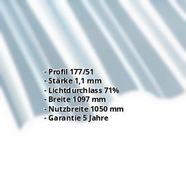 PET Wellplatte | 177/51 | Profil 6 | 1,10 mm | Klarbläulich | 1250 mm #2