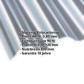 Polycarbonat Wellplatte | 177/51 | Profil 5 | 0,80 mm | Klar | 1250 mm #2