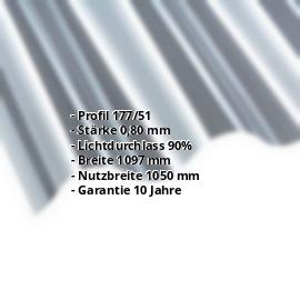 Polycarbonat Wellplatte | 177/51 | Profil 6 | 0,80 mm | Klar | 1250 mm #2