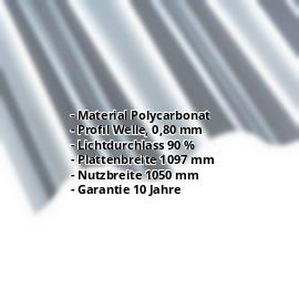 Polycarbonat Wellplatte | 177/51 | Profil 6 | 0,80 mm | Klar | 1250 mm #2