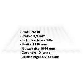 Polycarbonat Wellplatte | 76/18 | 0,90 mm | Klar | 2-Seiten UV-Schutz | 500 mm #2