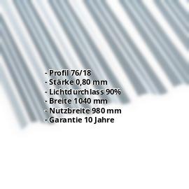 Polycarbonat Wellplatte | 76/18 | 0,80 mm | Klar | 2000 mm #2