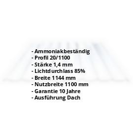 PVC Spundwandplatte | 20/1100 | 1,40 mm | Klarbläulich | Dach | 500 mm #2