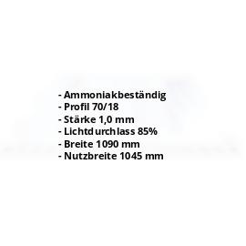 PVC Spundwandplatte | 70/18 | 1,00 mm | Klarbläulich | 500 mm #2