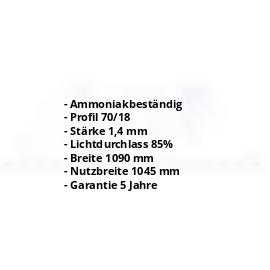 PVC Spundwandplatte | 70/18 1,40 mm | Klarbläulich | 500 mm PVC Spundwandplatte | 70/18 | 1,40 mm | Klarbläulich | 500 mm #2