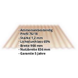 PVC Wellplatte | 76/18 | 1,20 mm | Bronze | 500 mm #2