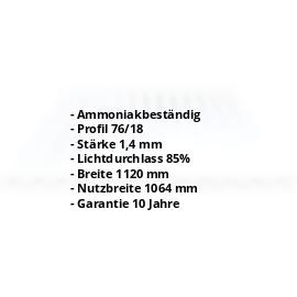 PVC Wellplatte | 76/18 | 1,40 mm | Klarbläulich | 500 mm #2