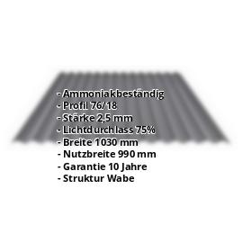 PVC Wellplatte | 76/18 | 2,50 mm | Grau | Wabenstruktur | 500 mm #2