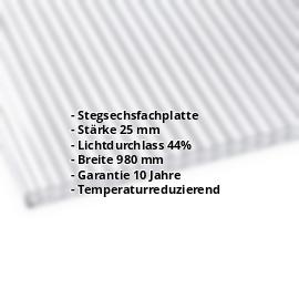 Polycarbonat Stegplatte | 25 mm | Breite 980 mm | Opal Weiß | Extra Stark | Temperaturreduzierend | 2000 mm #2