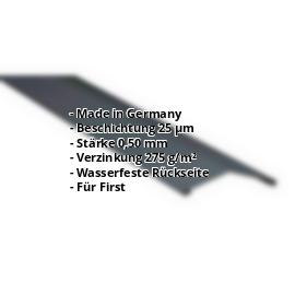 Firstblech flach | 25 µm Polyester | 145 x 145 mm | 150° | Stahl 0,50 mm | 7016 - Anthrazitgrau #2