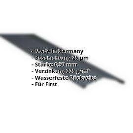 Firstblech flach | 25 µm Polyester | 145 x 145 mm | 150° | Stahl 0,50 mm | 7016 - Anthrazitgrau #2