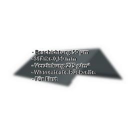 Firstblech flach | 50 µm PURLAK® | 145 x 145 x 2000 mm | 100° | Stahl 0,50 mm | 7016 - Anthrazitgrau #2