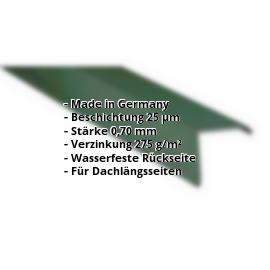 Ortgangwinkel | 25 µm Polyester | 115 x 115 mm | Aluminium 0,70 mm | 6005 - Moosgrün #2