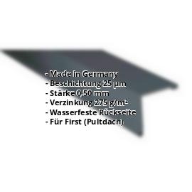 Pultabschluss | 25 µm Polyester | 115 x 115 mm | 80° | Stahl 0,50 mm | 7016 - Anthrazitgrau #2