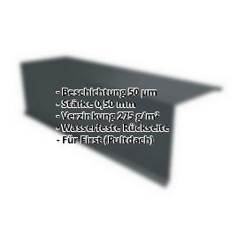 Pultabschluss | 50 µm PURMAT® | 110 x 100 x 2000 mm | 80° | Stahl 0,50 mm | 7016 - Anthrazitgrau #2