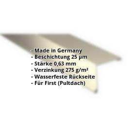 Pultabschluss | 25 µm Polyester | 115 x 115 mm | 80° | Stahl 0,63 mm | 1015 - Hellelfenbein #2