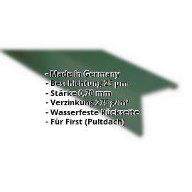Pultabschluss | 25 µm Polyester | 115 x 115 mm | 80° | Aluminium 0,70 mm | 6005 - Moosgrün #2