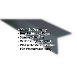Traufenblech | 25 µm Polyester | 50 x 50 mm | 95° | Stahl 0,50 mm | 7016 - Anthrazitgrau #2
