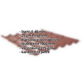 Pfannenblech 2/1060 | Sonderposten | Stahl 0,40 mm | 25 µm Polyester | 8012 - Rotbraun #2