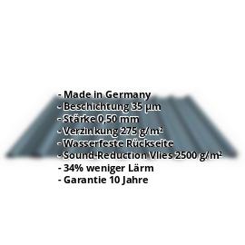 Trapezblech PS20/1100TRAS | 35 µm Mattpolyester | Dach | Stahl 0,50 mm | Anti-Tropf | Sound-Reduction | 23 - Dunkelgrau #2