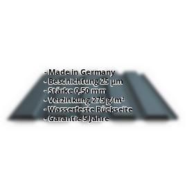 Trapezblech PS35/1035TW | Aktionsblech | Wand | Stahl 0,75 mm | 7016 - Anthrazitgrau #2