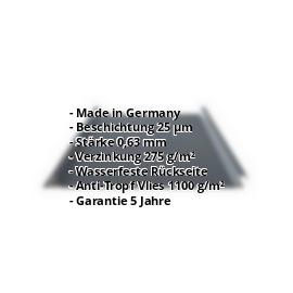Trapezblech Stehfalz PS33/500SERA | 25 µm Polyester | Dach | Stahl 0,63 mm | Anti-Tropf | 7016 - Anthrazitgrau #2