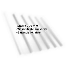 Trapezblech T35MD | Alu Natur | Dach | Aluminium 0,70 mm | Blank Aluminium #2