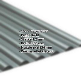 PVC Profilplatte SINTRA | 77/18 | 1,20 mm | Anthrazit Metallic | 2000 mm #2
