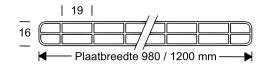 Polycarbonat Stegplatte | 16 mm | Profil Mendiger | Sparpaket | Plattenbreite 1200 mm | Klar | Breite 3,75 m | Länge 2,00 m #10